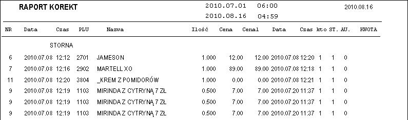 wartość obrotów ze wszystkimi klientami. Dodatkowo w katalogu głównym programu tworzony jest plik rapklix.xls, który zawiera te same informacje co opisywany raport. 6.2.27.