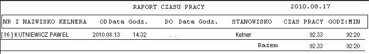 6.2.31. Czas pracy Rysunek 132 Raport czasu pracy umożliwia rozliczenie pracowników z godzin pracy.