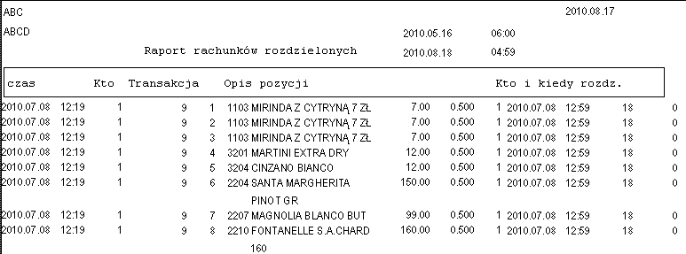 początek sprzedaży ( dokładna godzina sprzedaży pierwszego artykułu o danym PLU w konkretnym dniu ); koniec sprzedaży ( dokładna godzina sprzedaży ostatniego artykułu o danym PLU w konkretnym dniu ).