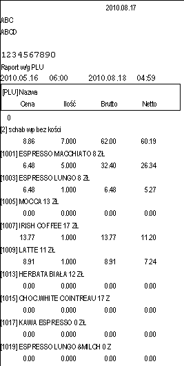 6.2.50. Bez ruchu Rysunek 150 Raport pokazuje te artykuły, których sprzedaż w zadanym okresie czasu była najmniejsza.