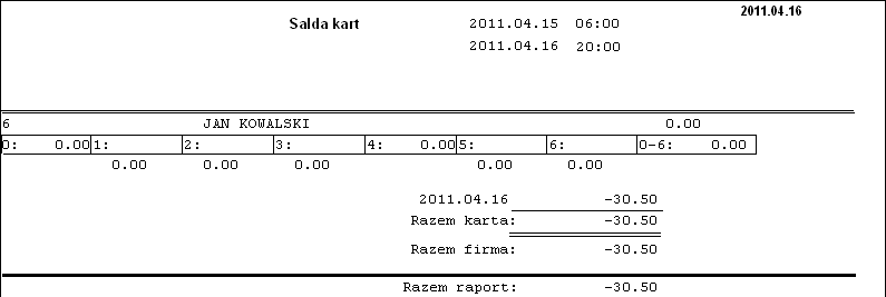 6.2.52. Karty cena1 i cena2 Rysunek 157 Raport sprzedaży na karty, zawierający kolumny cena 1 oraz cena 2 i różnicę między nimi.