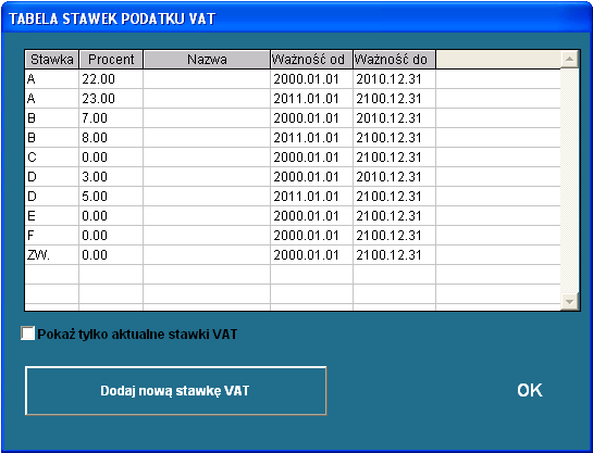 4.2.5. Tabela podatku VAT Tabela podatku VAT pozwalająca zmienić wysokości stawek procentowych podatku VAT. W polu procent można wpisać obowiązujące obecnie procentowe wysokości stawek VAT.