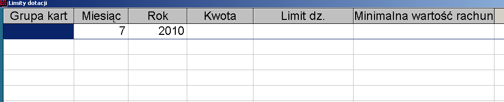 Rysunek 47 4.3.4. Limity dotacji Funkcja powalająca zdefiniować limity miesięcznych dotacji dla grup kart.