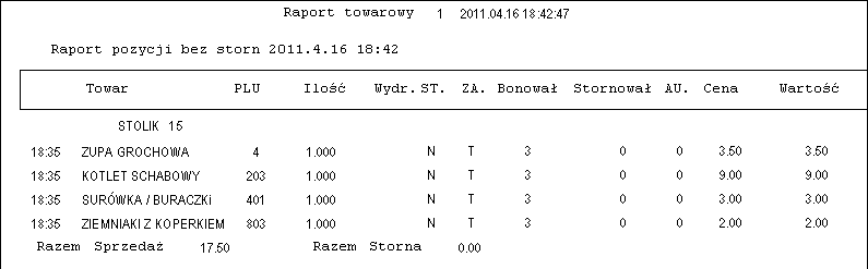 6.1.6. Raport pozycji bez storn Rysunek 80 Raport ten w swej strukturze jest bardzo podobny do raportu storn i raportu otwartych rachunków, tym razem jednak drukowane są wszystkie pozycje, które nie