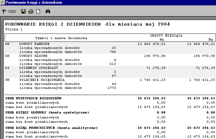 6.6 Wydruk dziennika W stosunku do poprzedniego wydruku różnica polega jedynie na tym, że drukowane są wyłącznie dowody już zapisane w dzienniku. 6.