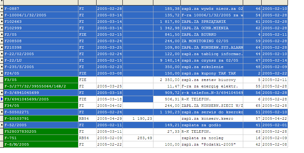 F5 odświeżenie danych W sytuacji, gdy program pracuje w sieci celowe może się okazać polecenie ponownego przeczytania danych, które zostały zmienione na innym stanowisku pracującym w sieci.