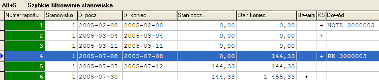 Zaznaczenie parametru Drukuj kwoty wielopozycyjnych spowoduje, że na wydruku raportu, jeżeli dokument składał się z więcej niż jednej pozycji to one zostaną również wydrukowane wraz z kwotami.