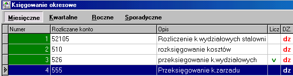 4.7 Księgowanie okresowe Księgowanie okresowe jest miejscem przewidzianym do wykonywania różnego rodzaju rozliczeń i przeniesień kosztów itp.