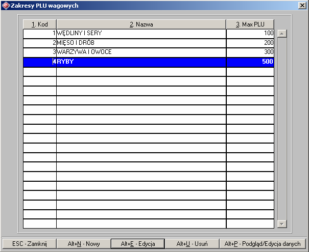 Instrukcja expedient_ms.doc 122/203 Rysunek 3.41. Wygląd listy z zakresami kodów wagowych PLU odpowiadający danym zebranym w tabeli 3.2. W systemie istnieje moŝliwość dodania nowego zakresu kodów PLU lub podzielenie zakresu juŝ istniejącego.