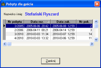 5.2.2. Edycja danych osobowych w kartotece. SOHO System Obsługi Hotelu Z funkcji edycji danych osobowych korzystamy w momencie, gdy chcemy skorygować zapisy wcześniej dodane do kartoteki.