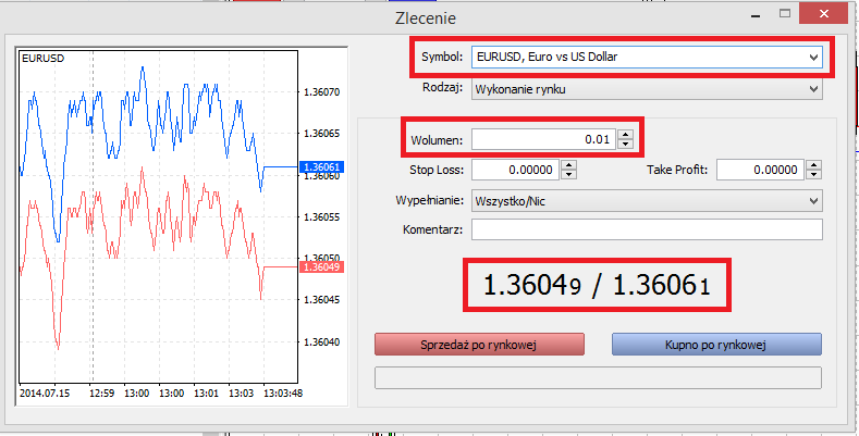 forex zlecenia oczekujace