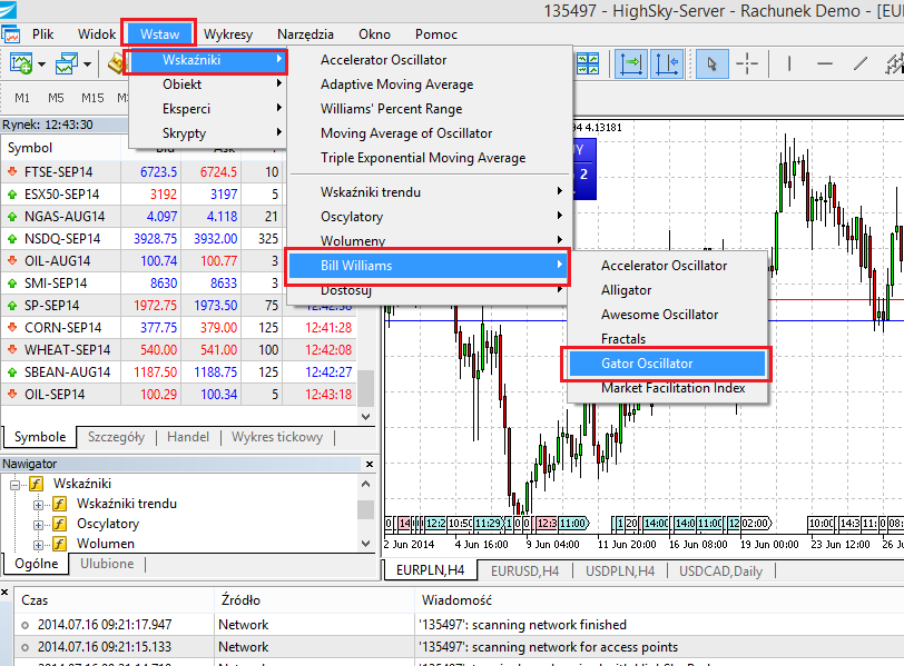 Jak uruchomić wskaźniki na platformie HighSky Brokers?