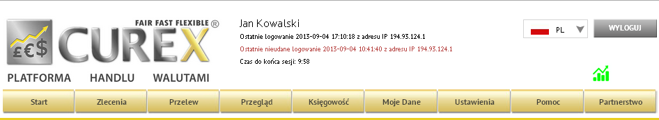 Praca z aplikacją ICF Pierwsze uruchomienie aplikacji Panel transakcyjny systemu ICF Po poprawnym zalogowaniu się Użytkownik uzyskuje dostęp do dedykowanego menu aplikacji, które znajduje się w