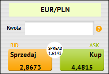 Start Zaloguj / Wyloguj Zmiany należy zapisać przyciskiem [Zapisz]. Powyższą konfigurację strony startowej Użytkownika można także wywołać z pozycji w menu głównym Ustawienia Konfiguruj stronę Start.