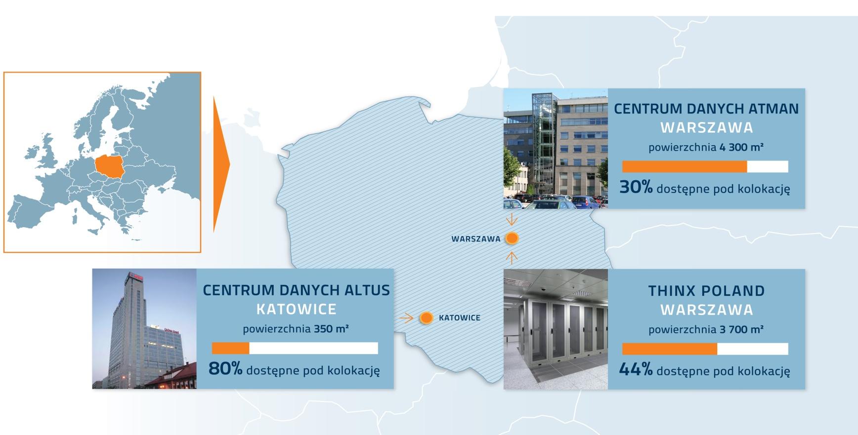 4 300 m 2 Powierzchnia techniczna 3 700 m 2