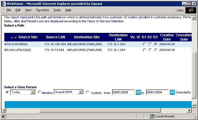 Path Performance raportowane wskaźniki w ramach niniejszego menu to Round Trip Delay, Packet Loss Ratio, Jitter. Raport pokazuje wykorzystanie ścieżki zdefiniowanej pomiędzy dwoma ruterami CE Klienta.