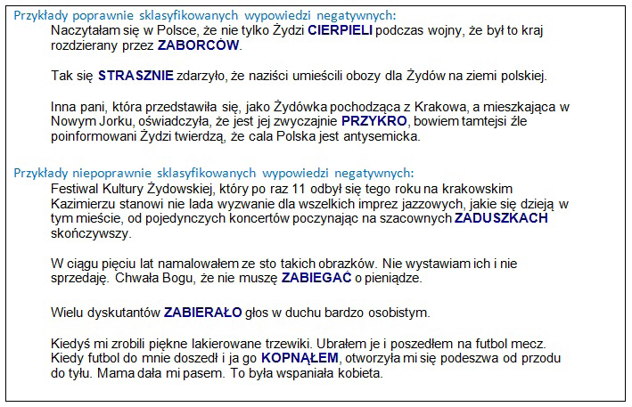 Krzysztof Tomanek Analiza sentymentu metoda analizy danych jakościowych. Przykład zastosowania oraz ewaluacja słownika RID i metody klasyfikacji Bayesa w analizie danych jakościowych Ramka 2.