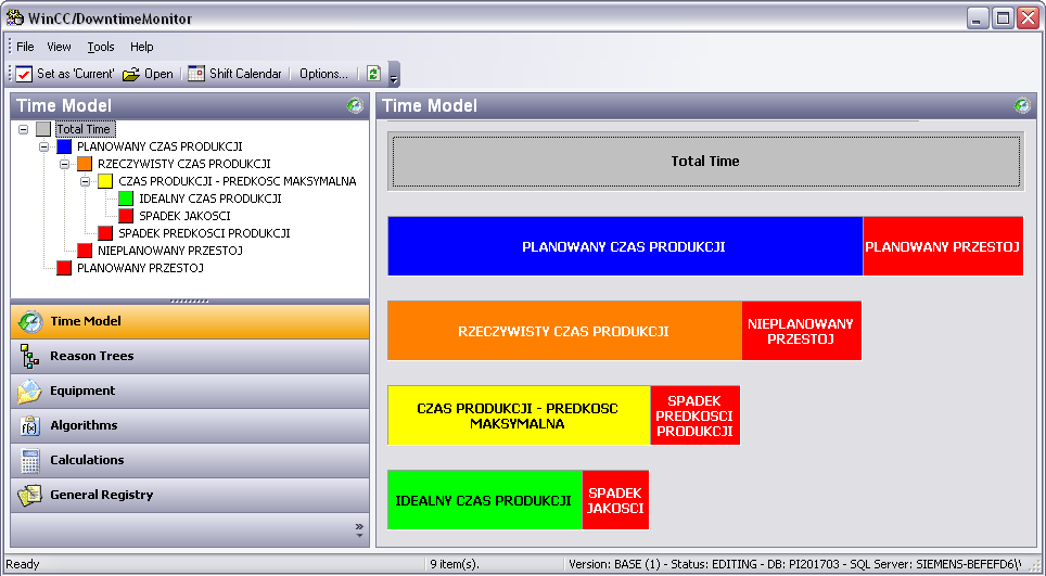 Rys. 7. Model czasowy systemu. Właściwości modelu czasowego zostaną wykorzystane w dalszym etapie konfiguracji projektu.