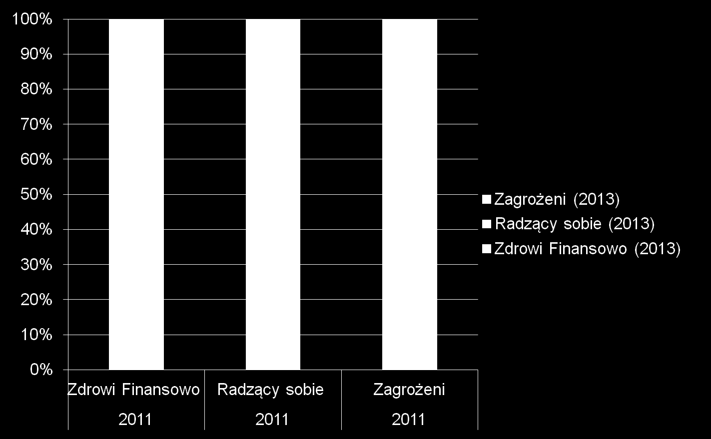 17 Zdrowa