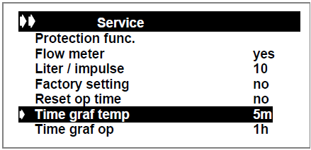 5. Menu Temperatures W tym menu można sprawdzid chwilowe temperatury wszystkich zainstalowanych czujników. Używając (+) lub (-) wybierz czujnik i naciśnij ( ) aby zobaczyd wykres czasowy.