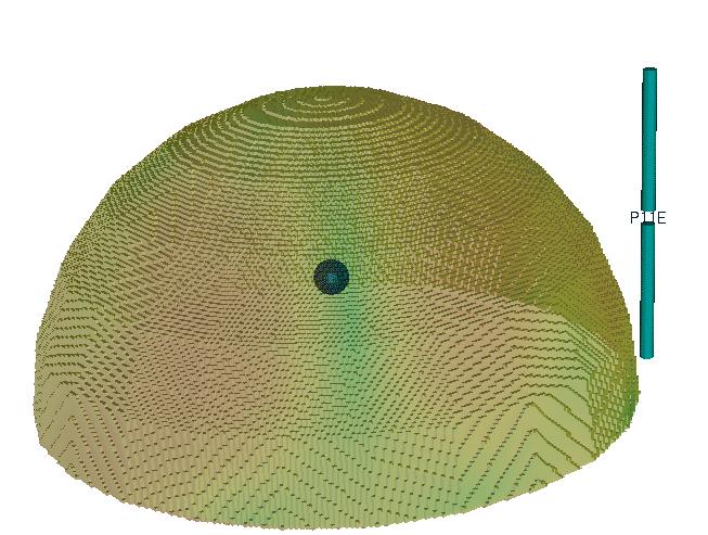 2 Rozkład pola elektromagnetycznego w numerycznym modelu gruczołu piersiowego: a) wymuszenie 2.45GHz, b) wymuszenie 5GHz. Literatura [1] Gabriel C. The dielectric properties of biological tissue: I.