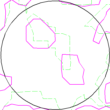 Pomiary i wyniki rekonstrukcji Do pomiarów wykorzystana została brzoza o średnicy 78 cm na wysokości 130 cm od ziemi (wysokość całkowita brzozy około 800cm).