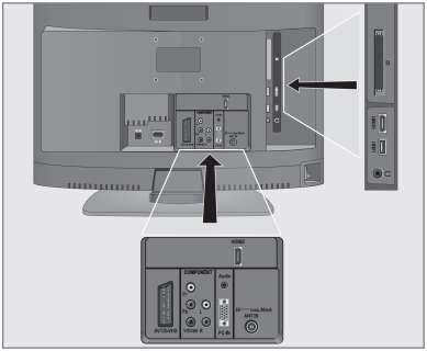 Należy pamiętać, że w wielu urządzeniach peryferyjnych należy dopasować rozdzielczość sygnałów video do gniazd wejściowych telewizora (patrz instrukcja obsługi urządzenia peryferyjnego).