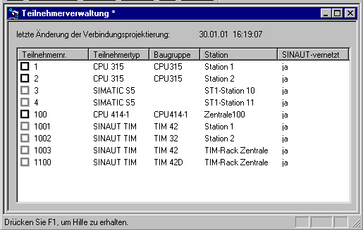 Config Step 7. WAN network manager Konfiguracja i parametryzacja sieci i wezłów poprzez NetPro Step 7.