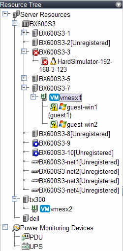 PRIMERGY BX900: Uniform management