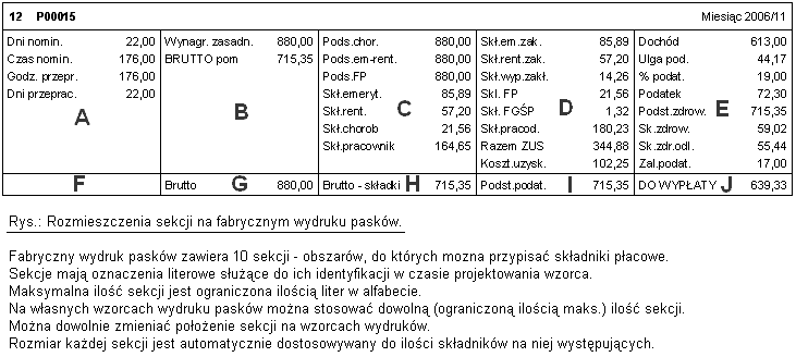 12.6 Wydruki list płac Listy płac drukowane są w formie pasków, które fabrycznie podzielone są na 10 obszarów nazwanych sekcjami.