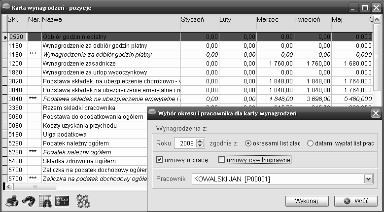 14 Karty wynagrodzeń Opcja menu Płace Karty wynagrodzeń umożliwia wydrukowanie karty wynagrodzeń wybranego pracownika za dany rok z wypłat z umów o pracę lub cywilnoprawnych zgodnie z okresami