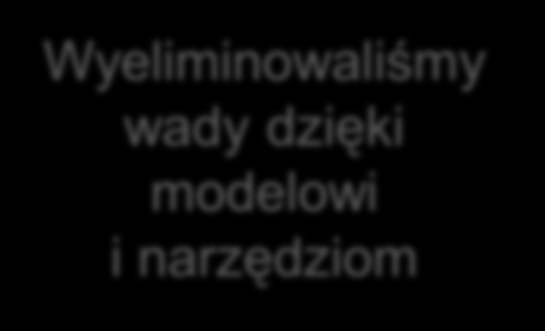 Jak to robiliśmy w Taxxo? Wirtualizacja: Separacja fizycznych baz danych od instancji danych klienta Zalety: Izolowanie danych klientów (np.