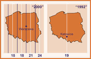 2.6. Systemy odniesień przestrzennych 23 2.6.1. Kody EPSG EPSG Geodetic Parameter Set 5 baza danych zawierająca m.in.