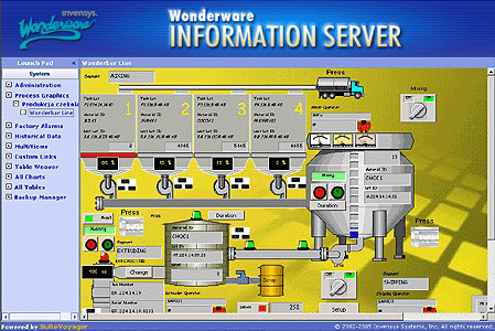 Systemy MES/EMI Serwer Informacyjny jako portal informacji z procesów i produkcji jest skalowalny, rozbudowywalny i wielojęzyczny.