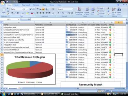 Filtry i kontekstowość w CRM UI Narzędzia SQL Server BI - Idealna