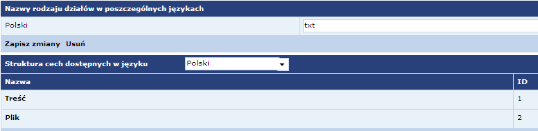 Rys.20. Główne menu panelu CMS FSite.