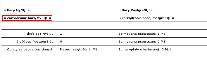 Każda baza może być zarządzania przez interfejs WWW, w przypadku baz MySQL będzie to phpmyadmin, w przypadku baz PostgreSQL będzie to phppgadmin. Linki do tych aplikacji są umieszczone w panelu.