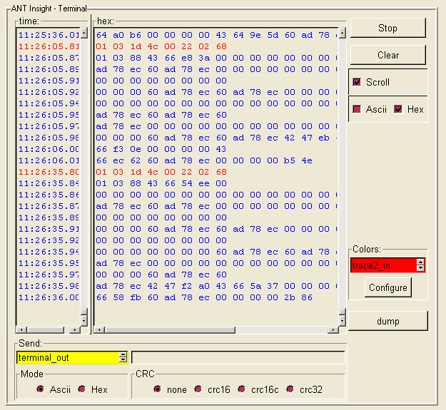 TerminalTk Jest to bardziej rozbudowana wersja terminala. Umożliwia obserwację kilku kanałów wejściowych o edytowalnych kolorach jednocześnie.