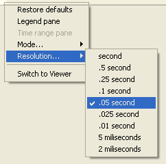 Wybierając tryb Cursor, zarówno w trybie RealTime jak i Viewer, możemy wyznaczyć wartość