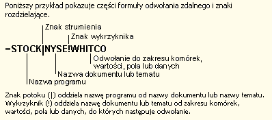 Wznawiania połączenia DDE Moduł DDE posiada właściwość wznawiania połączenia.