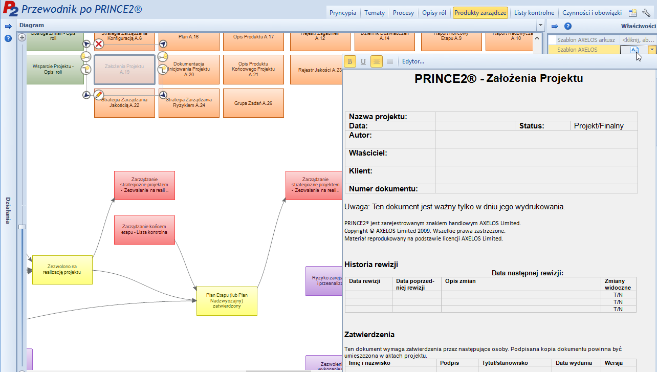 Rysunek 8 Przykład zarysu opisu produktu zarządczego zgodnie z Dodatkiem A Podręcznika PRINCE2 Rysunek 9 Przykład szablonu produktu zarządczego opublikowany przez AXELOS Limited.