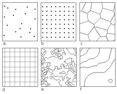 wersjach oprogramowania (w ArcGIS), a topologia jest realizowana praktycznie poza strukturami danych.