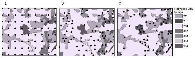 Rys. 3.21 Metody wyboru punktów pomiarowych: a regularna; b losowa; c losowa-stratyfikowana. W metodzie regularnej (Rysunek 3.