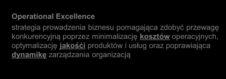 Definicja Operational Excellence strategia prowadzenia biznesu pomagająca zdobyć przewagę konkurencyjną poprzez