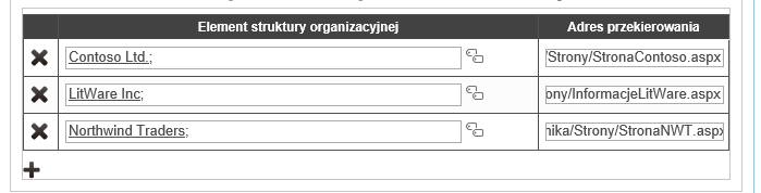 UWAGA: Nie każdy rejestr z aktywowaną publikacją treści musi respektować ustawienie kontekstu w systemie może być potrzeba utworzenia rejestrów, które jednocześnie wyświetlają treści dla wszystkich