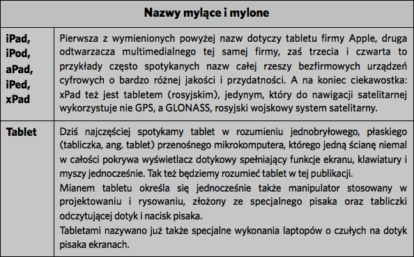 @ 34 Mobilne urządzenia cyfrowe i ich specyfika 3. Mobilne urządzenia cyfrowe i ich specyfika 3.1. Laptop, tablet, smartfon. Co wybrać?