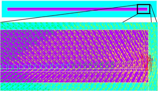 The boundary conditions were applied to the model in a classical way used for thermal electrical modelling.