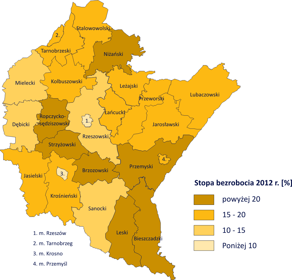 krośnieńskiego (wzrost o 17,8%). Najlepiej prosperuje powiat mielecki, gdzie zaobserwowano spadek liczby bezrobotnych o 9,9%. Rysunek 7.