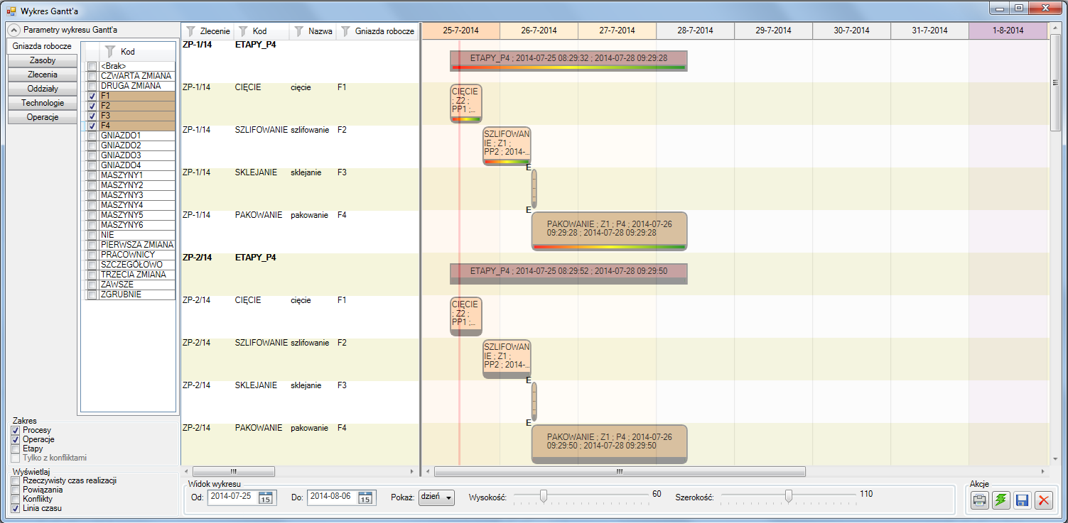 Rysunek 46 Wykres Gantt a z zamkniętą sekcją: Parametry wykresu Gantt a. Rysunek 47 Wykres Gantt a z otwartym oknem: Parametry wykresu Gantt a. 5.2.