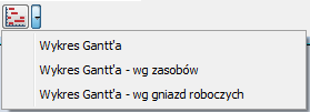 Rysunek 48 Wykres Gantt a w skali godzinowej ze zmniejszoną wysokością i szerokością pasków operacji. Rysunek 49 Wykres Gantt a w skali dniowej ze zwiększoną wysokością i szerokością pasków operacji.